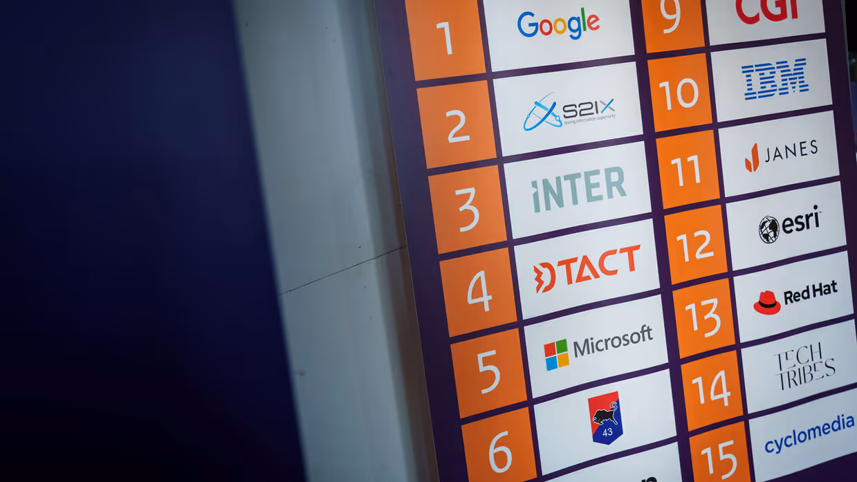 Bord met daarop de logo’s en namen van verschillende bedrijven zoals Google en Microsoft.