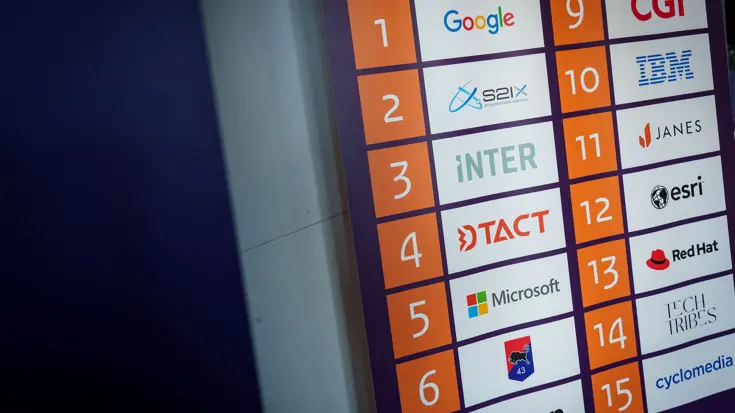 Bord met daarop de logo’s en namen van verschillende bedrijven zoals Google en Microsoft.