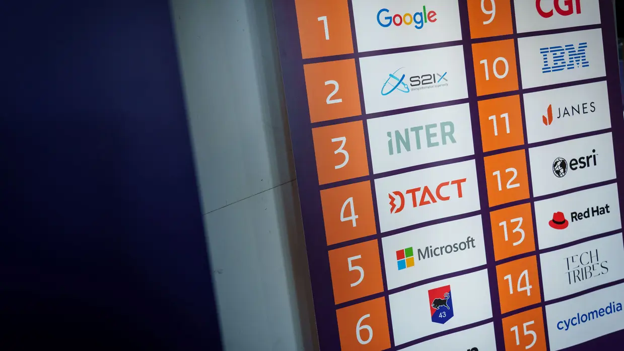 Bord met daarop de logo’s en namen van verschillende bedrijven zoals Google en Microsoft.