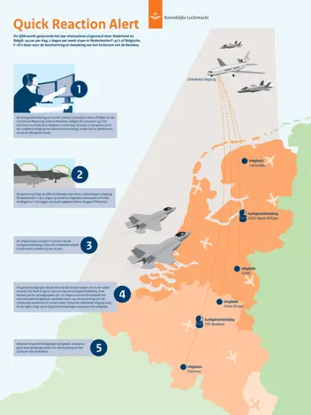 Tekst op de afbeelding is op de pagina uitgeschreven.