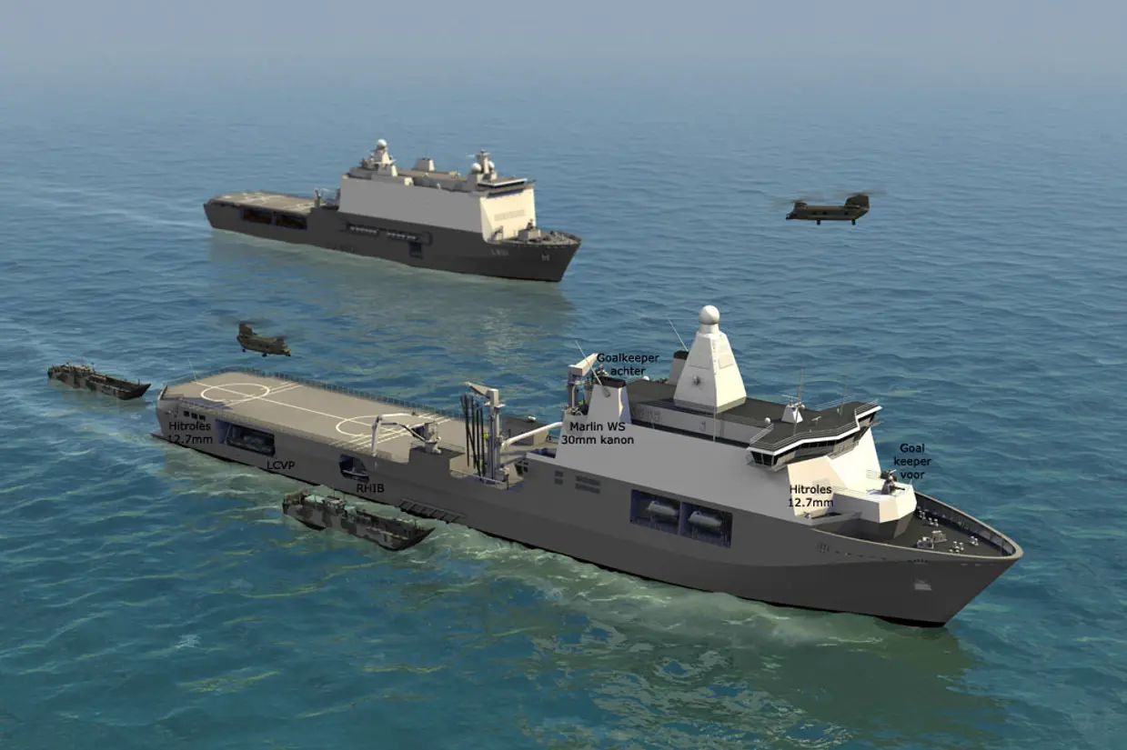 Artist impression van het JSS met daarbij aangegeven de plaats van wapens. Landingsvaartuigen varen ernaast en helikopters stijgen op vanaf het dek.