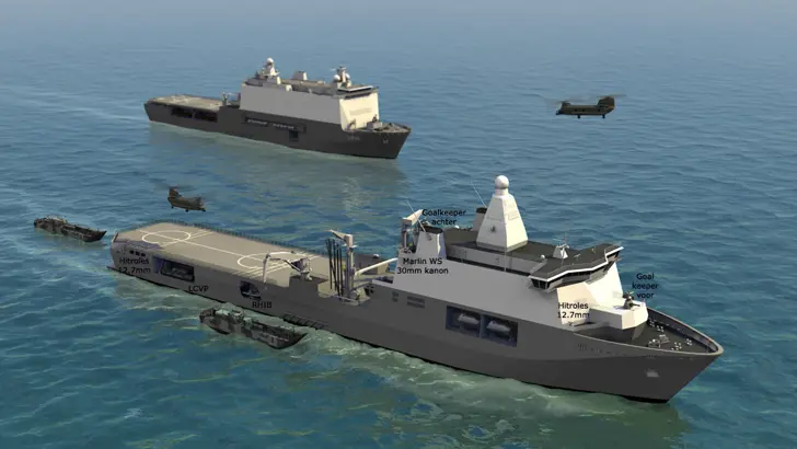 Artist impression van het JSS met daarbij aangegeven de plaats van wapens. Landingsvaartuigen varen ernaast en helikopters stijgen op vanaf het dek.